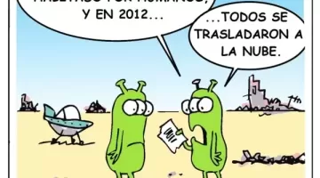 migración en la nuve